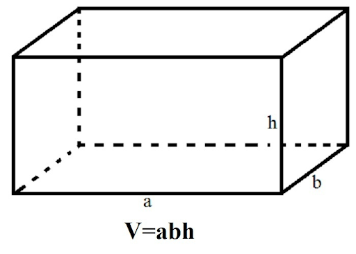 Công Thức Tính Thể Tích Bài Tập Hình Hộp Chữ Nhật Lớp 7