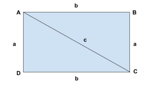 Hình Chữ Nhật Có A Là Chiều Dài, Chiều Rộng Là B Và Đường Chéo Là C