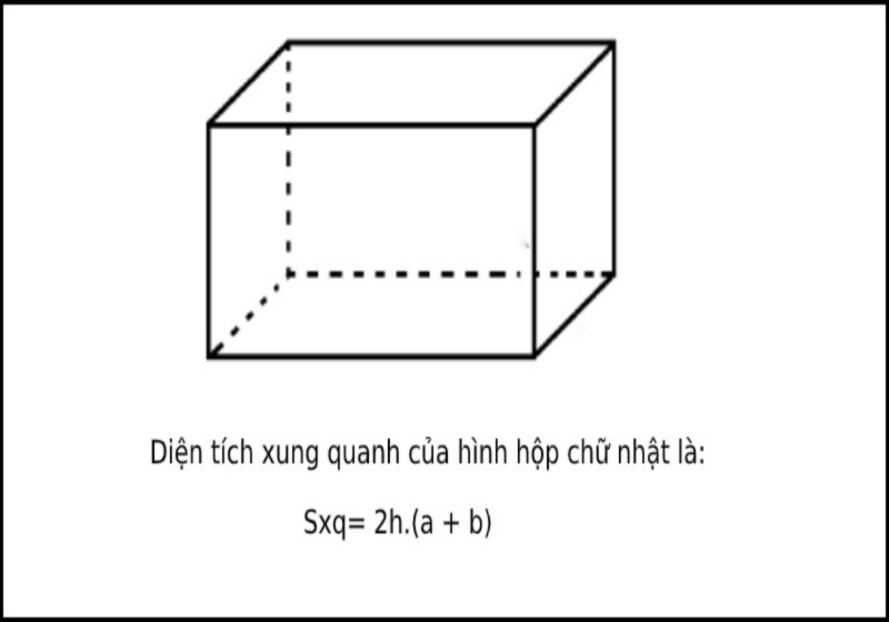 Các Công Thức Tính Diện Tích Hình Hộp Chữ Nhật Lớp 5