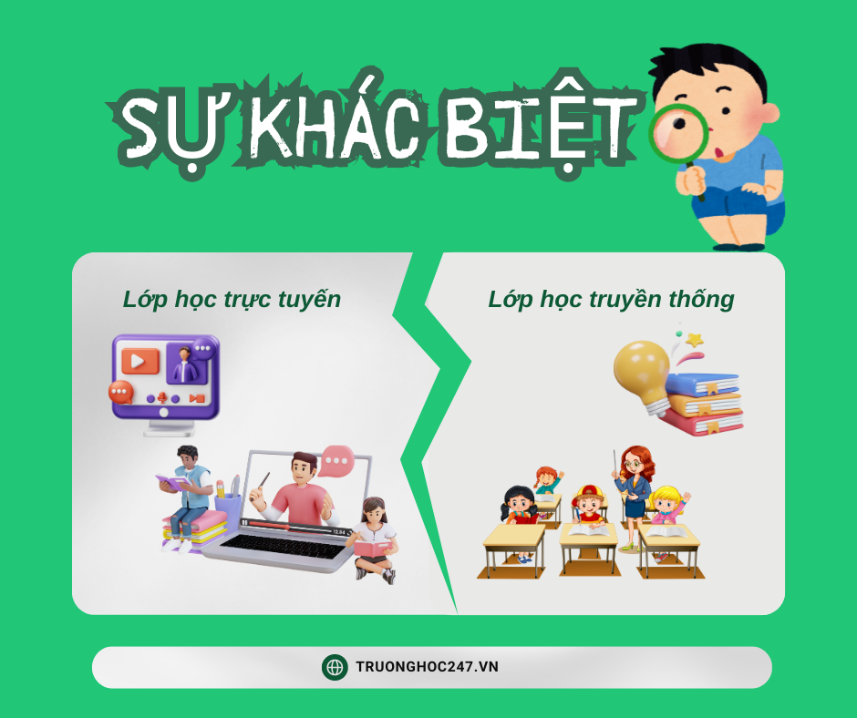 Lớp Học Trực Tuyến Có Gì Khác So Với Lớp Học Truyền Thống