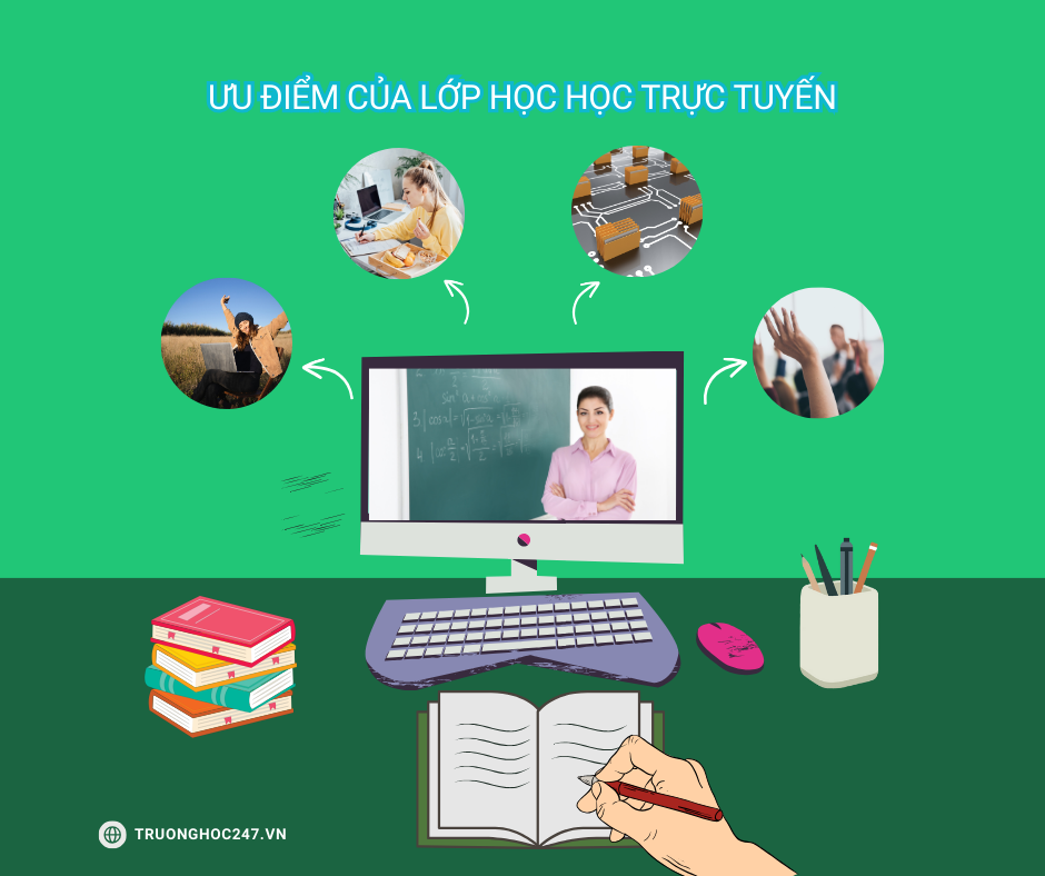 Ưu Điểm Và Nhược Điểm Của Lớp Học Học Trực Tuyến