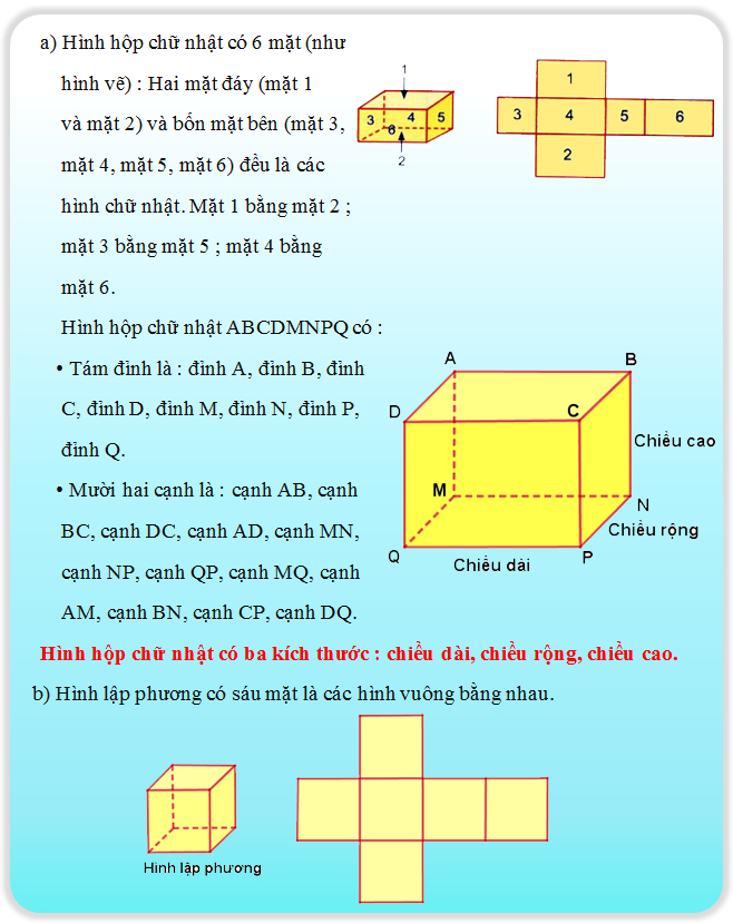 Các Dạng Bài Tập Liên Quan Đến Hình Hộp Chữ Nhật