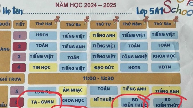 Mạnh Tay Xử Lý Vi Phạm Dạy Học Liên Kết, Tự Nguyện