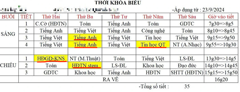 Phải Học Môn Liên Kết, Tự Nguyện Trong Chương Trình Giáo Dục Mới?- Ảnh 1.