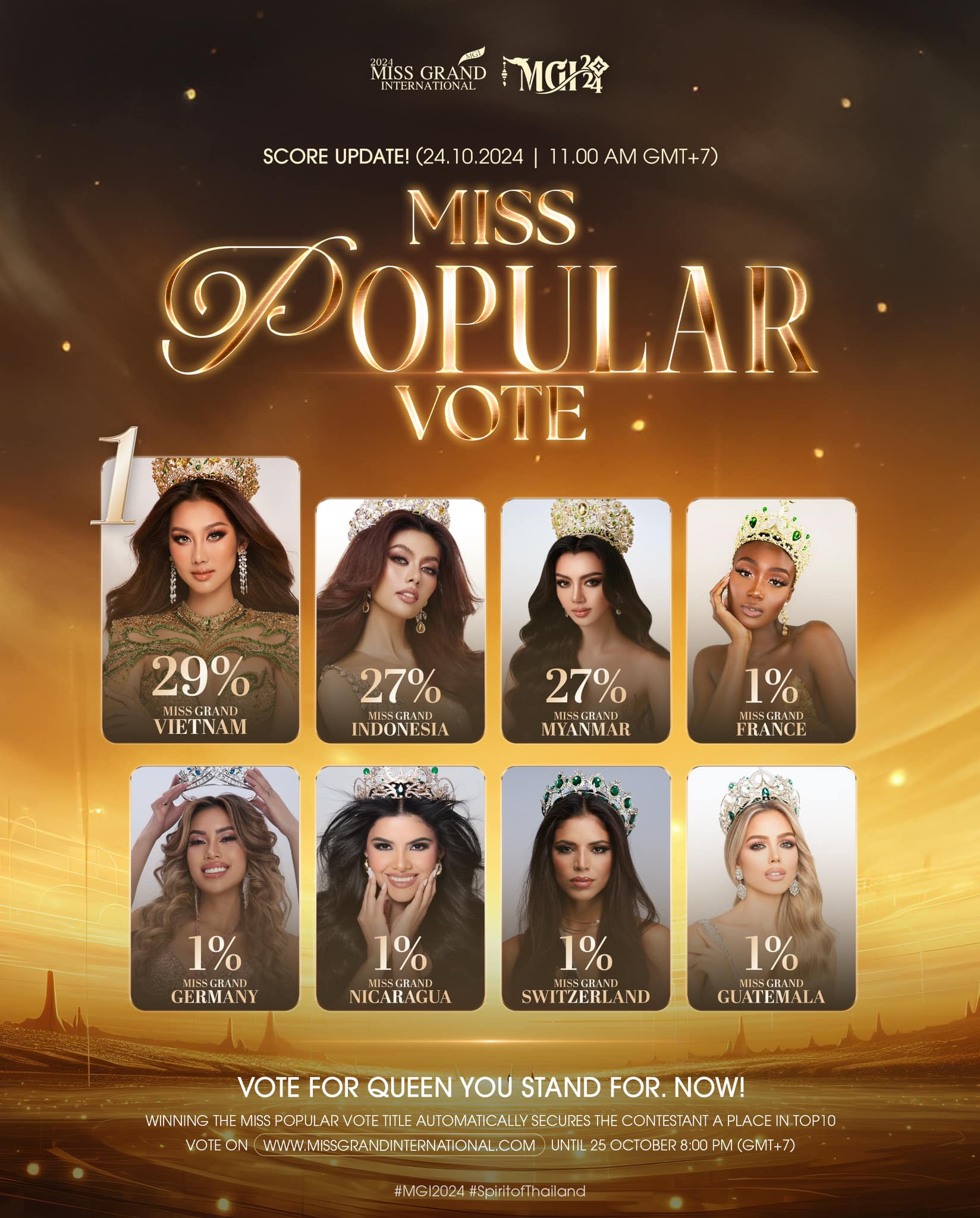 Trực Tiếp Miss Grand International 2024: Top 20 Lộ Diện, Đại Diện Việt Nam Không Có Trong Danh Sách - 14