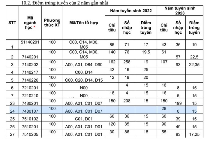 Tri-Tue-Nhan-Tao.jpg