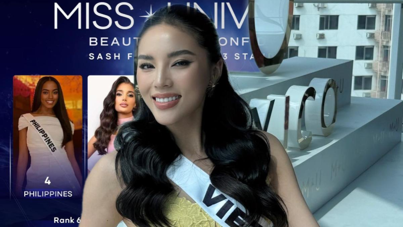 Kỳ Duyên Lọt Top 18 Thí Sinh Mạnh Nhất Miss Universe