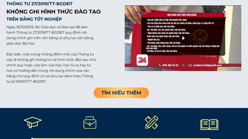 Thực Hư Con Số Quảng Bá 96% Sv Từ Xa Có Việc Làm Của Đh Kỹ Thuật Công Nghiệp